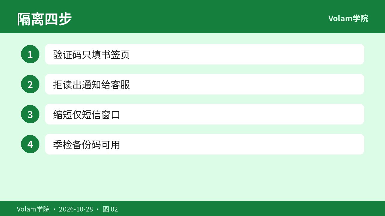 通知隐藏与隔离四步